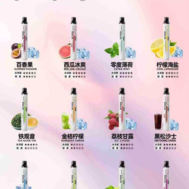 【12種口味】 SP2S ONCE PROSP2 拋棄式電子煙 思博瑞5000口一次性電子菸