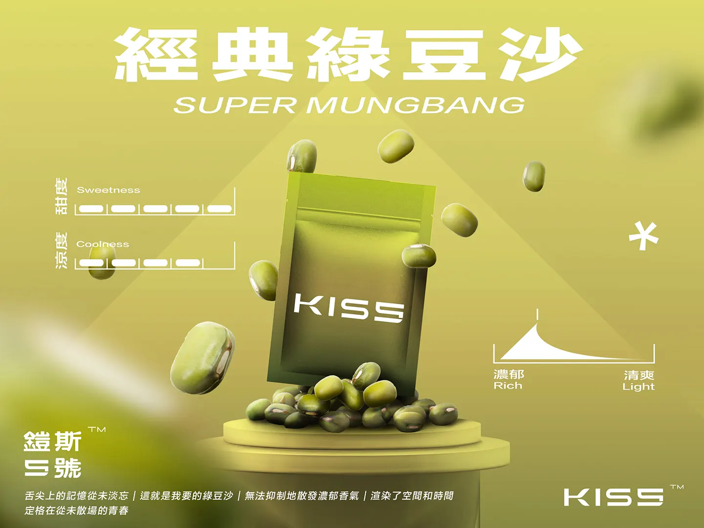 KISS凱斯一代煙彈 |KISS煙彈 一盒*3顆 | 通用一代主機煙彈:圖片 5