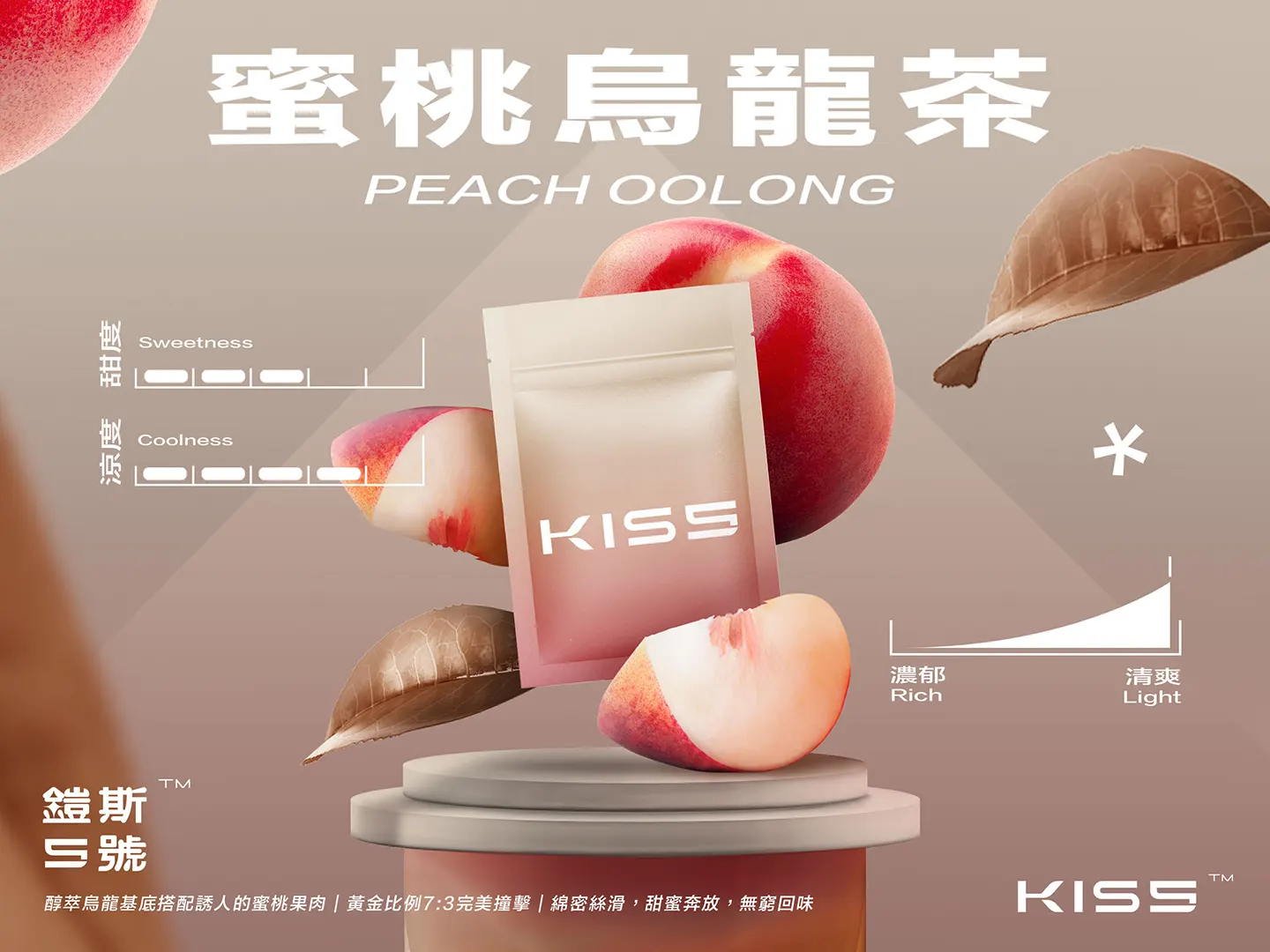 KISS凱斯一代煙彈 |KISS煙彈 一盒*3顆 | 通用一代主機煙彈:圖片 6