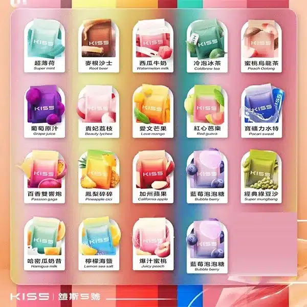 KISS凱斯一代煙彈 |KISS煙彈 一盒*3顆 | 通用一代主機煙彈:圖片 3